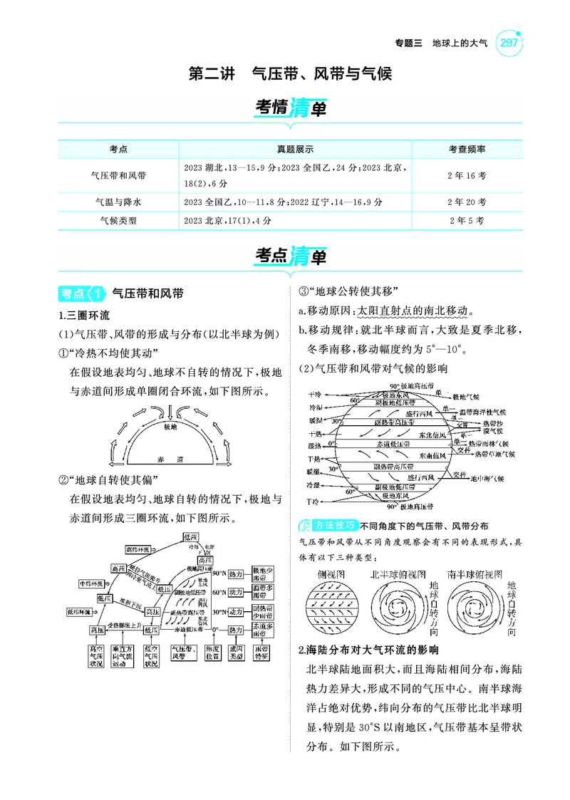 《1_4.2025版5·3A版新高考版教师用书PDF_2025版教学资源包_（总复习系列）2025版《5年高考3年模拟》新高考版A版（⭐全科）_2025版.新高考版.选考总复习.地理.5·3A版_第一部分图书电子教参_689》第1页预览