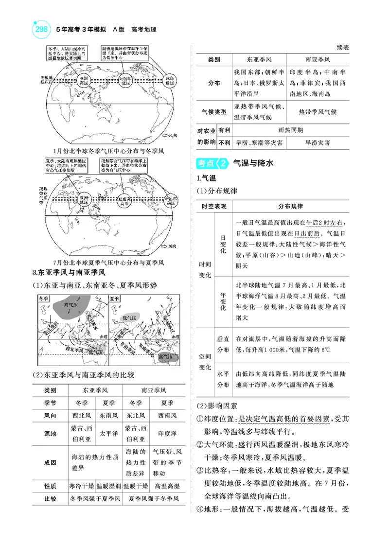 《1_4.2025版5·3A版新高考版教师用书PDF_2025版教学资源包_（总复习系列）2025版《5年高考3年模拟》新高考版A版（⭐全科）_2025版.新高考版.选考总复习.地理.5·3A版_第一部分图书电子教参_689》第2页预览