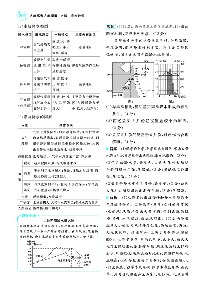 《1_4.2025版5·3A版新高考版教师用书PDF_2025版教学资源包_（总复习系列）2025版《5年高考3年模拟》新高考版A版（⭐全科）_2025版.新高考版.选考总复习.地理.5·3A版_第一部分图书电子教参_689》第4页预览