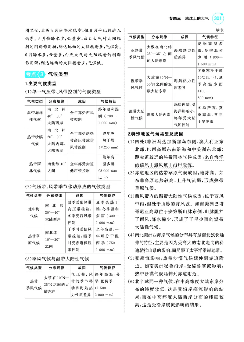 《1_4.2025版5·3A版新高考版教师用书PDF_2025版教学资源包_（总复习系列）2025版《5年高考3年模拟》新高考版A版（⭐全科）_2025版.新高考版.选考总复习.地理.5·3A版_第一部分图书电子教参_689》第5页预览