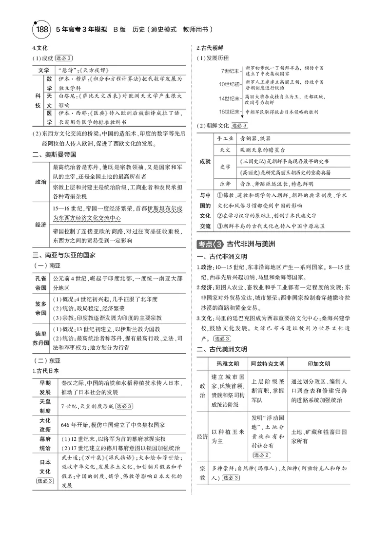 《1_5.2025版5·3版通史版教师用书PDF_2025版教学资源包_（总复习系列）2025版《5年高考3年模拟》新高考版B版（⭐全科）_2025版.新高考新教材版.高考总复习.通史.5·3B版_模块三世界史_651》第3页预览