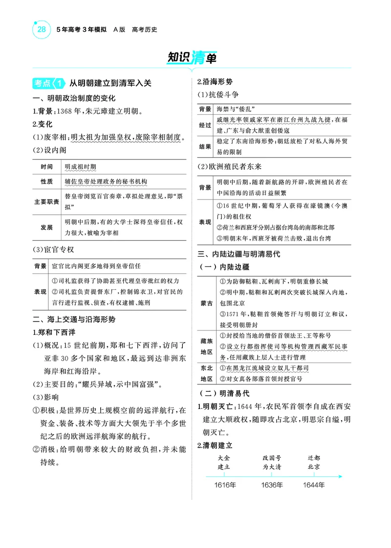 《1_5.2025版53A版新高考版讲解册教师用书PDF_2025版教学资源包_（总复习系列）2025版《5年高考3年模拟》新高考版A版（⭐全科）_2025版.新高考版.选考总复习.历史.5·3A版_4_PDF教参电子书_361》第2页预览