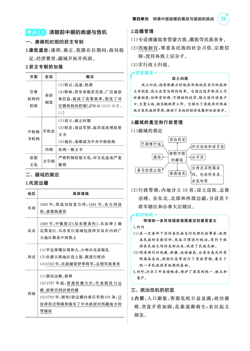 《1_5.2025版53A版新高考版讲解册教师用书PDF_2025版教学资源包_（总复习系列）2025版《5年高考3年模拟》新高考版A版（⭐全科）_2025版.新高考版.选考总复习.历史.5·3A版_4_PDF教参电子书_361》第3页预览