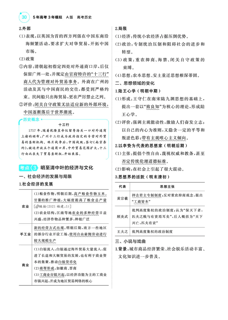 《1_5.2025版53A版新高考版讲解册教师用书PDF_2025版教学资源包_（总复习系列）2025版《5年高考3年模拟》新高考版A版（⭐全科）_2025版.新高考版.选考总复习.历史.5·3A版_4_PDF教参电子书_361》第4页预览