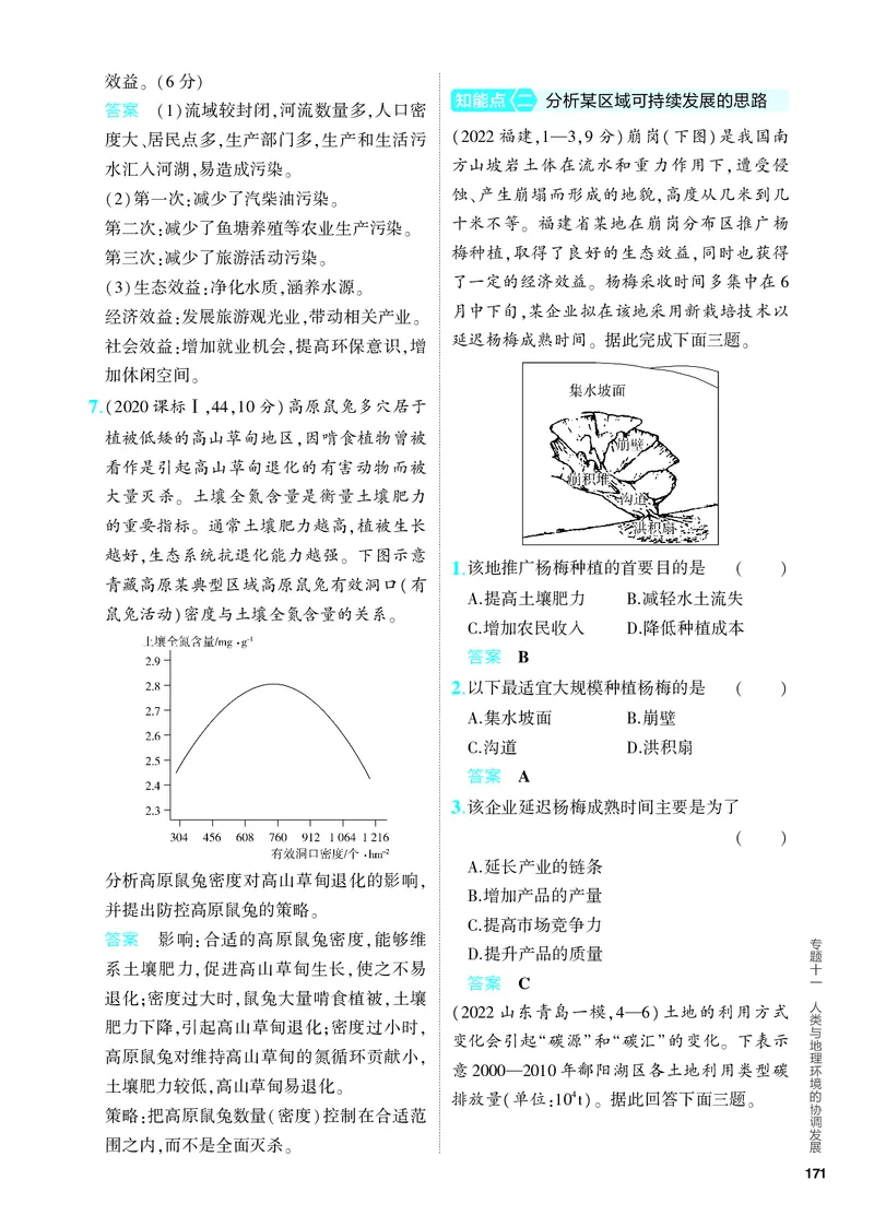 《1_5.PDF教参电子书——分层集训册_2024版教学资源包_2024版.新高考版地理.5·3A版_13_专题十一人类与地理环境的协调发展_4_PDF教参电子书》第7页预览