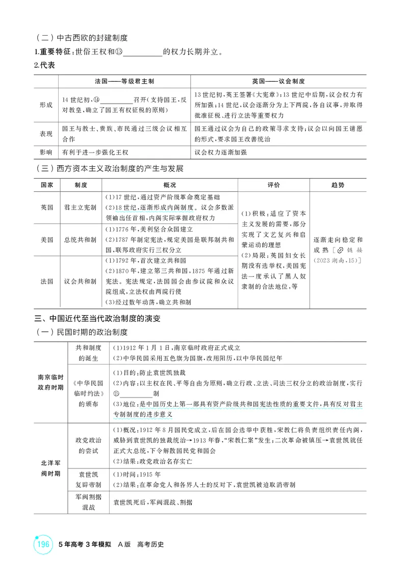《1_15-第十五单元　政治制度　官员的选拔与管理_2026版教学资源包_202653高考总复习A版_广东版_2026版.广东版.选考总复习.历史.5·3A版_二、教师用书PDF_选择性必修1国家制度与社会治理_887》第5页预览