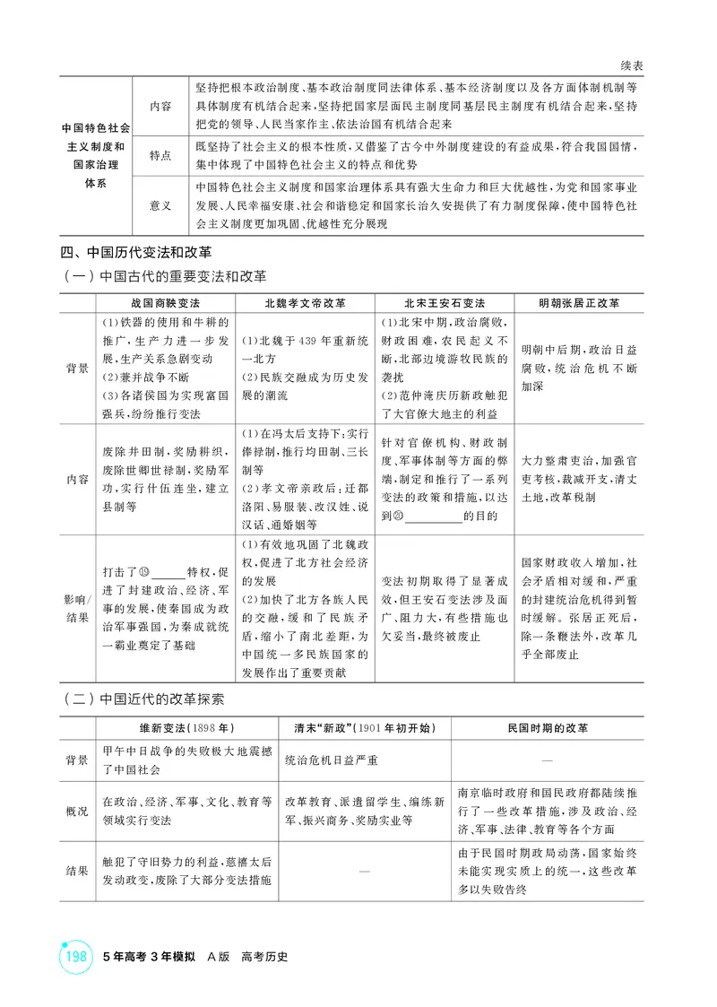 《1_15-第十五单元　政治制度　官员的选拔与管理_2026版教学资源包_202653高考总复习A版_广东版_2026版.广东版.选考总复习.历史.5·3A版_二、教师用书PDF_选择性必修1国家制度与社会治理_887》第7页预览