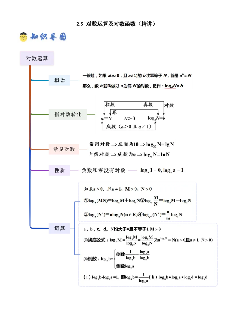 《2.5对数运算及对数函数（精讲)（学生版）_高考一二三轮复习_数学_2026年_2026年高考数学一轮复习一隅三反（新高考新题型）-G88_资料_2026版》第1页预览