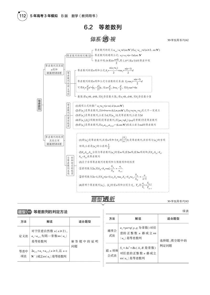 《1_6.2等差数列_2025版教学资源包_（总复习系列）2025版《5年高考3年模拟》新高考版B版（⭐全科）_2025版.新高考新教材版.高考总复习.数学.5·3B版_图书电子资源_专题六数列_62等差数列》第1页预览