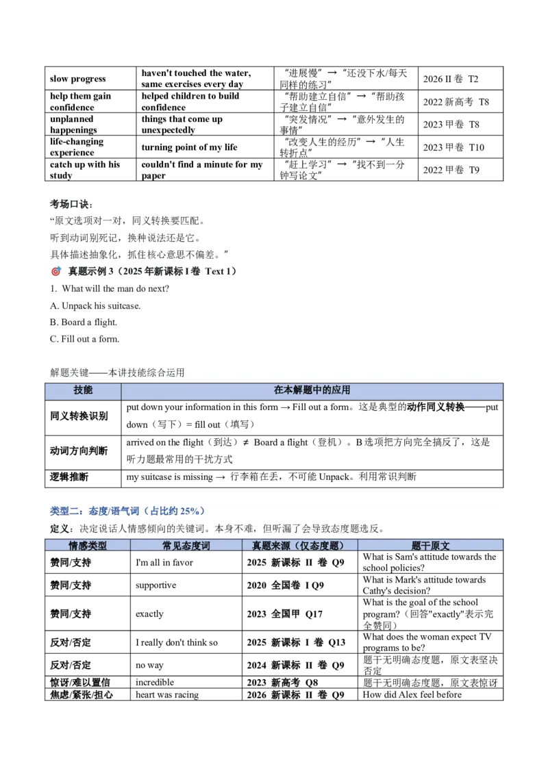 《03词义猜测术：通过逻辑关系（转折、因果）推断生词（学生版）_高考一二三轮复习_英语_2027年高考英语专项更新中_22027年高考英语听力高分突破讲练》第5页预览