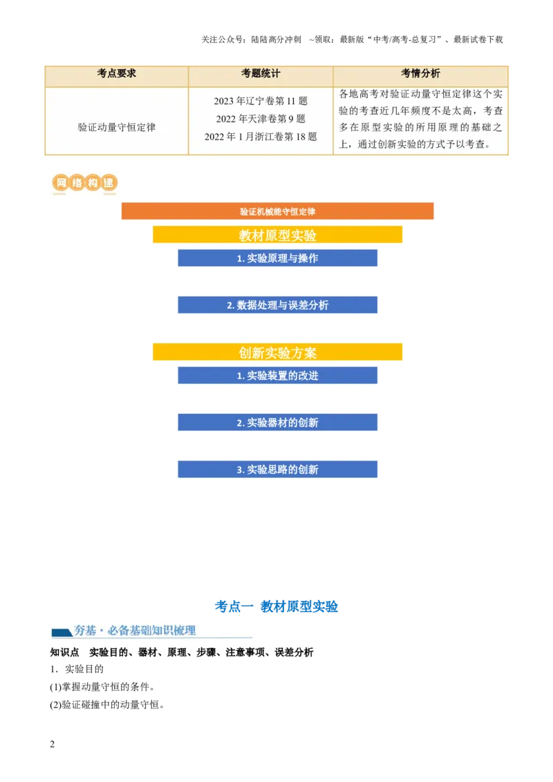 《第33讲验证动量守恒定律（讲义）（原卷版）_04-物理-高考总复习_一轮复习_2024年_2024年高考物理一轮复习讲练测（讲义+练习+课件）（新高考）_讲义+练习_第33讲验证动量守恒定律（讲义）》第2页预览