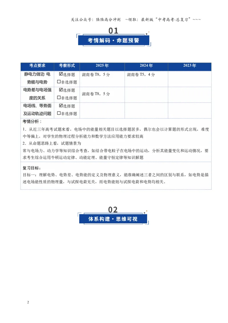 《第34讲静电场中能的性质（复习讲义）（湖南专用）（学生版）_04-物理-高考总复习_一轮复习_2026年-物理高考一轮复习_2026年高考物理一轮课件+讲义+练习（湖南专用）-G331》第2页预览