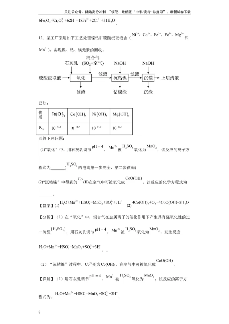 《陌生氧化还原反应方程式的书写（解析版）_05-化学-高考总复习_一轮复习_2024年_2024年高三化学一轮复习高考专项训练知识梳理练习_资料》第8页预览