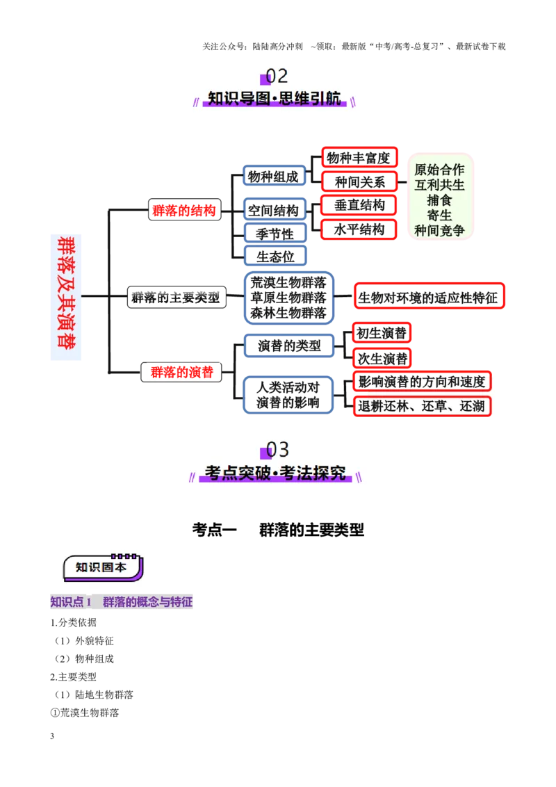 《第33讲群落及其演替（第二课时，群落的主要类型及演替）（讲义）（教师版）_06-生物-高考总复习_一轮复习_2025年_2025年新高考生物一轮复习讲义PPT知识点习题训_资料》第3页预览