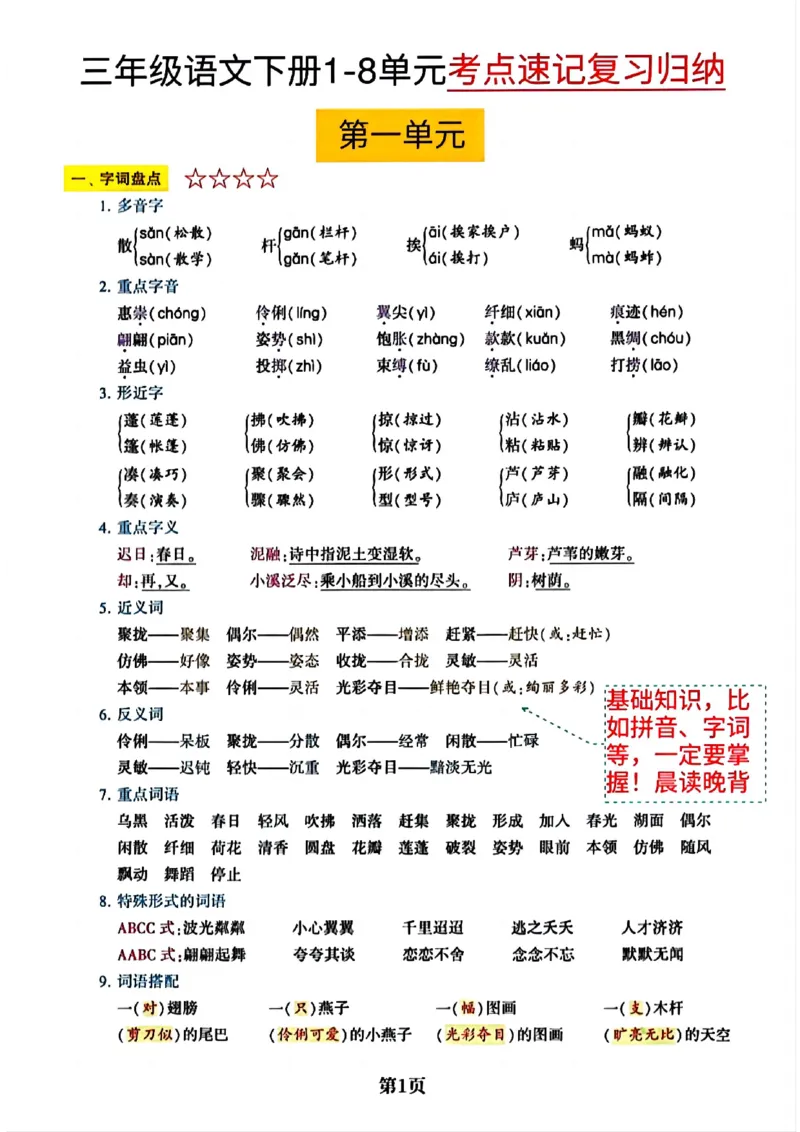 《三年级（下）语文1-8单元考点速记复习归纳_3年级下册同步教辅_3下-语文_三下语文重点必背》第1页预览