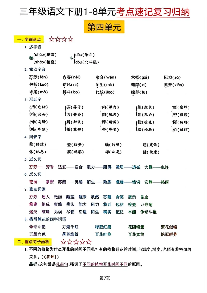 《三年级（下）语文1-8单元考点速记复习归纳_3年级下册同步教辅_3下-语文_三下语文重点必背》第7页预览