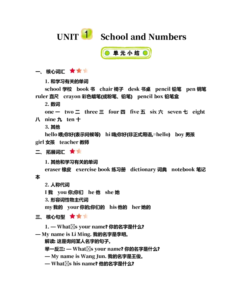 《三（上）冀教版英语Unit1知识重点_3年级上册同步教辅合集_3上-英语_三上英语-新冀教版练习》第1页预览
