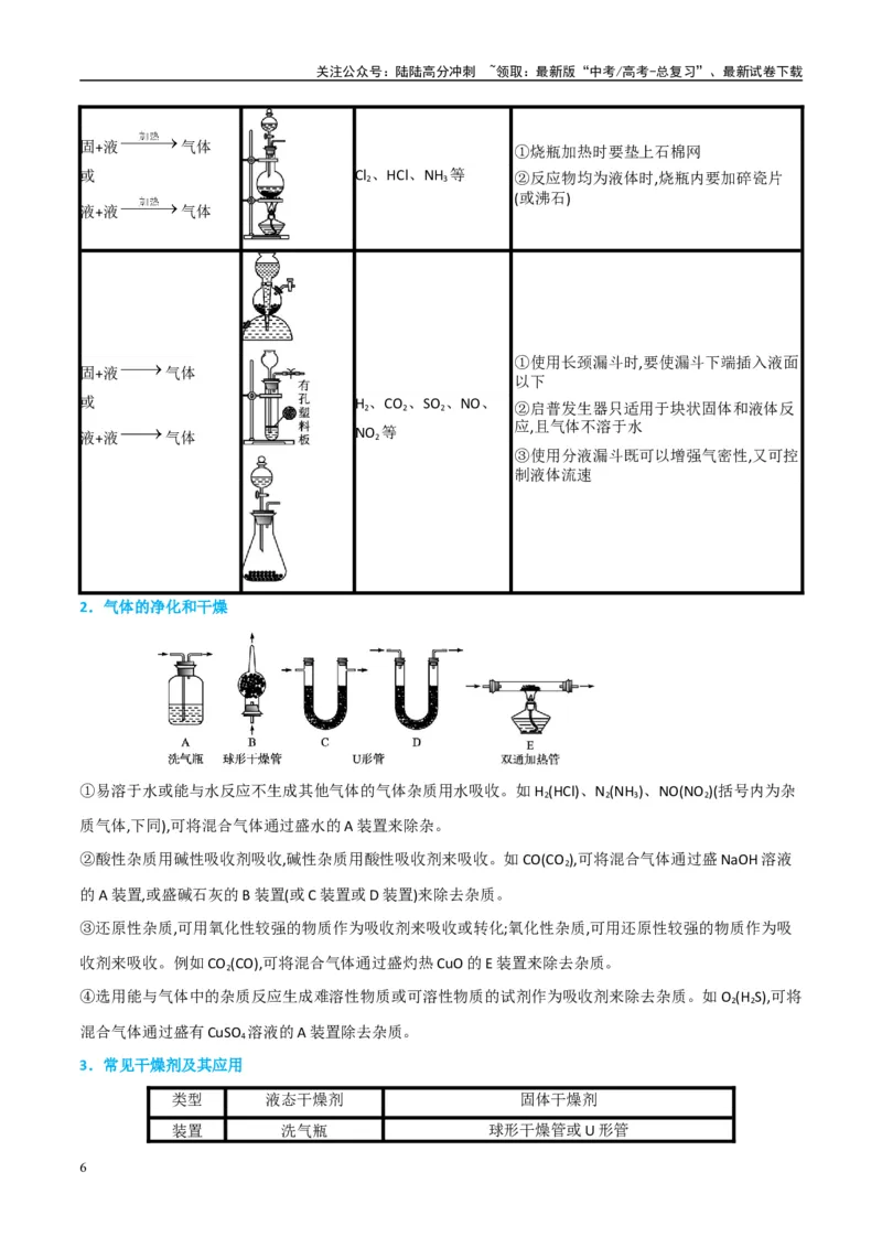 《（能力版）微专题44以气体制备为主体的实验-（教师版）(全国版)_05-化学-高考总复习_一轮复习_2024年_2024高考化学一轮复习考点微专题考情分析经_资料_2025版》第6页预览