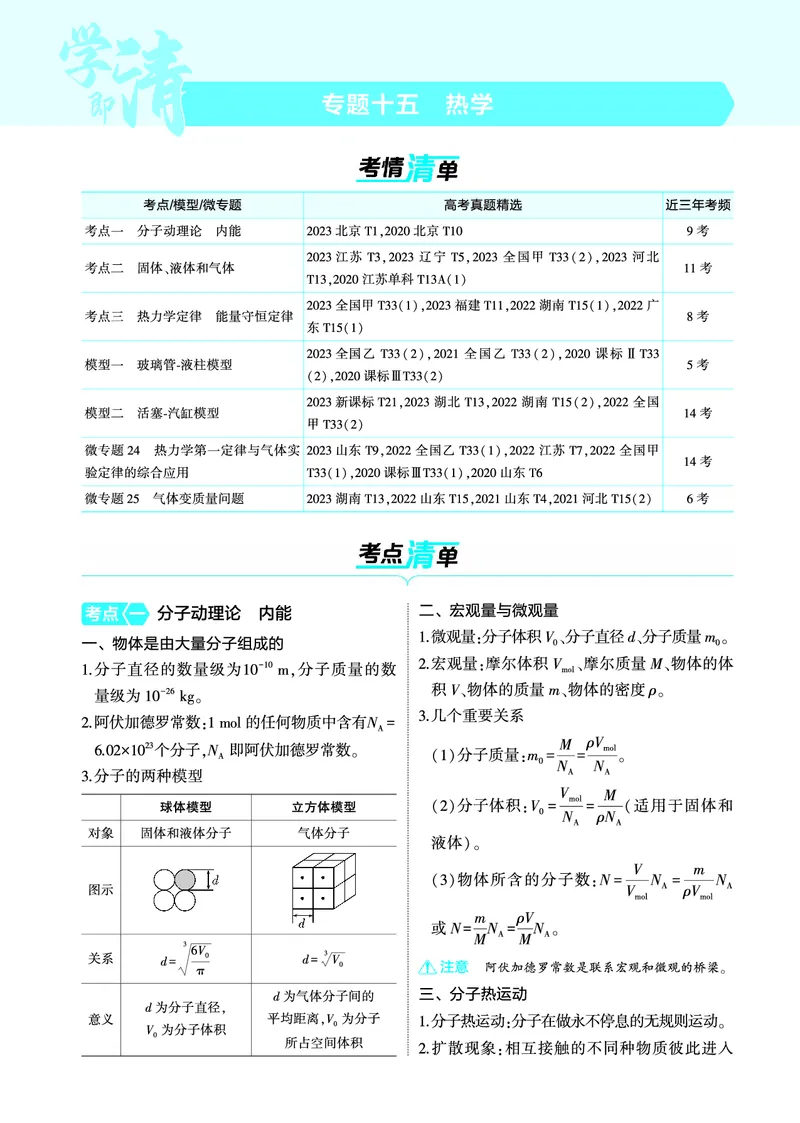 《1_4.22025版5·3A版新高考版专题十五教师用书pdf_2025版教学资源包_（总复习系列）2025版《5年高考3年模拟》新高考版A版（⭐全科）_2025版.新高考版.选考总复习.物理.5·3A版_专题十五热学》第1页预览