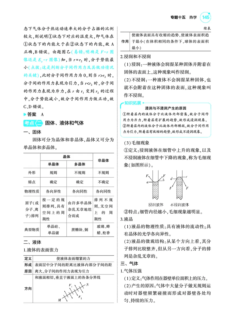 《1_4.22025版5·3A版新高考版专题十五教师用书pdf_2025版教学资源包_（总复习系列）2025版《5年高考3年模拟》新高考版A版（⭐全科）_2025版.新高考版.选考总复习.物理.5·3A版_专题十五热学》第3页预览