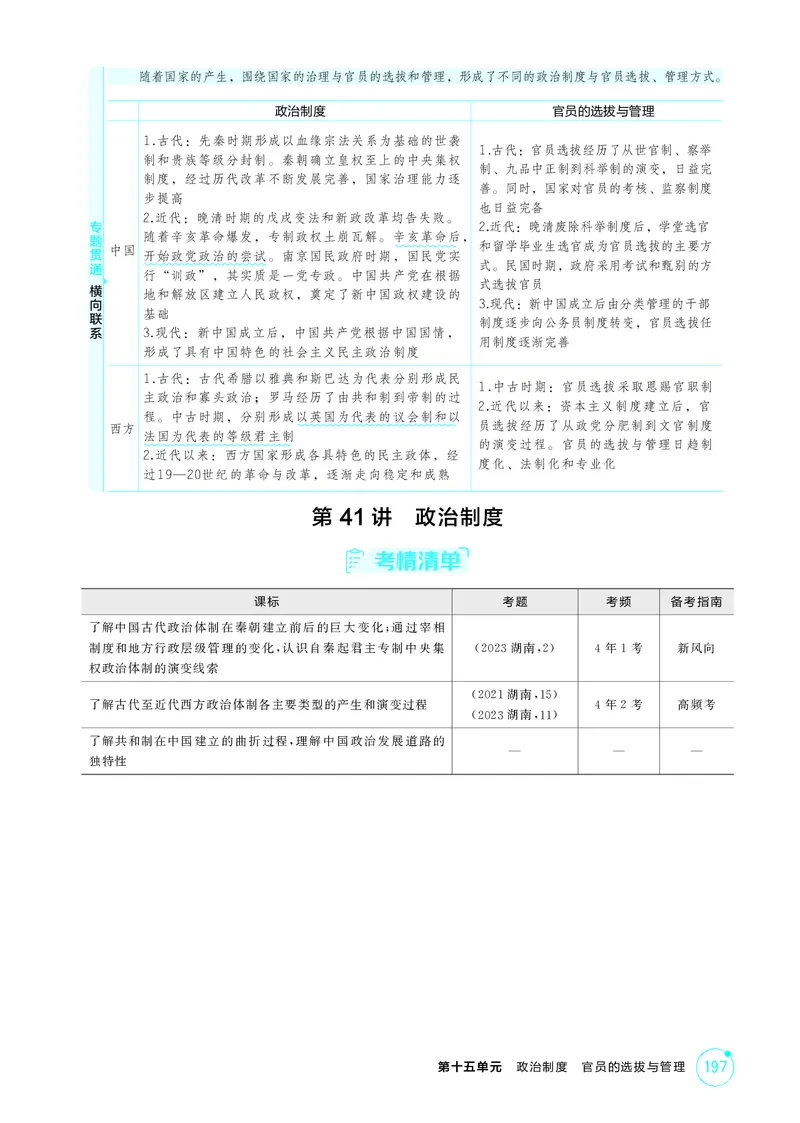 《1_15-第十五单元　政治制度　官员的选拔与管理_2026版教学资源包_202653高考总复习A版_湖南版_2026版.湖南版.选考总复习.历史.5·3A版_二、教师用书PDF_选择性必修1国家制度与社会治理_878》第2页预览