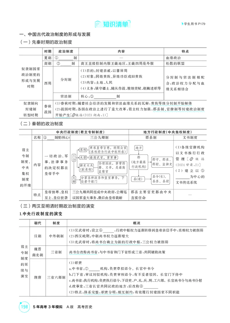 《1_15-第十五单元　政治制度　官员的选拔与管理_2026版教学资源包_202653高考总复习A版_湖南版_2026版.湖南版.选考总复习.历史.5·3A版_二、教师用书PDF_选择性必修1国家制度与社会治理_878》第3页预览