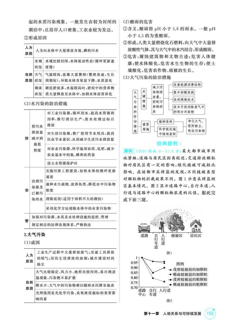《1_26版53A浙江地理精讲册第11章_2026版教学资源包_202653高考总复习A版_浙江版_2026版.浙江版.选考总复习.地理.5·3A版_图书电子资源_第十一章人地关系与可持续发展_2_精讲册PDF》第2页预览