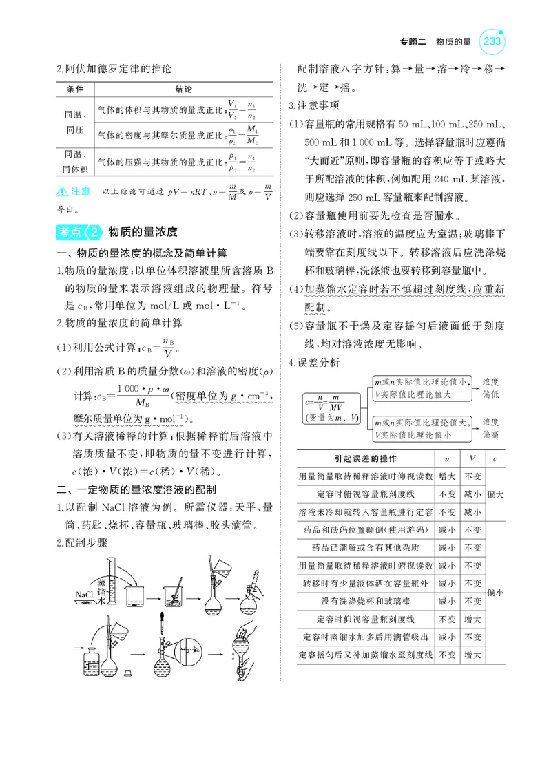 《1_5.2025版5·3A新高考版教师用书PDF_2025版教学资源包_（总复习系列）2025版《5年高考3年模拟》新高考版A版（⭐全科）_2025版.新高考版.选考总复习.化学.5·3A版_第一部分图书电子教参_245》第2页预览