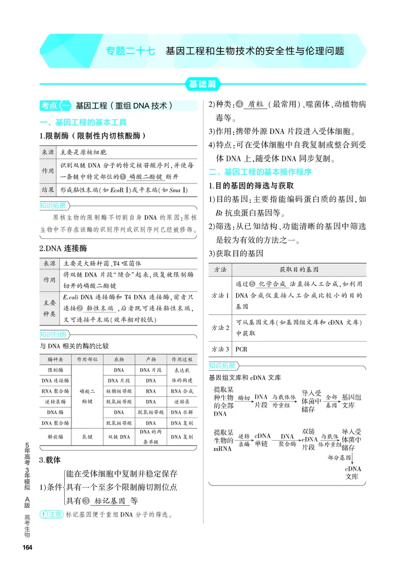《2_27-专题二十七　基因工程和生物技术的安全性与伦理问题（教参电子书—知识讲解）_2024版教学资源包_2024版.新高考版生物.5·3A版_27_专题二十七基因工程和生物技术的安全性与伦理问题》第1页预览