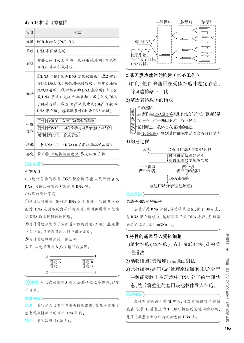 《2_27-专题二十七　基因工程和生物技术的安全性与伦理问题（教参电子书—知识讲解）_2024版教学资源包_2024版.新高考版生物.5·3A版_27_专题二十七基因工程和生物技术的安全性与伦理问题》第2页预览
