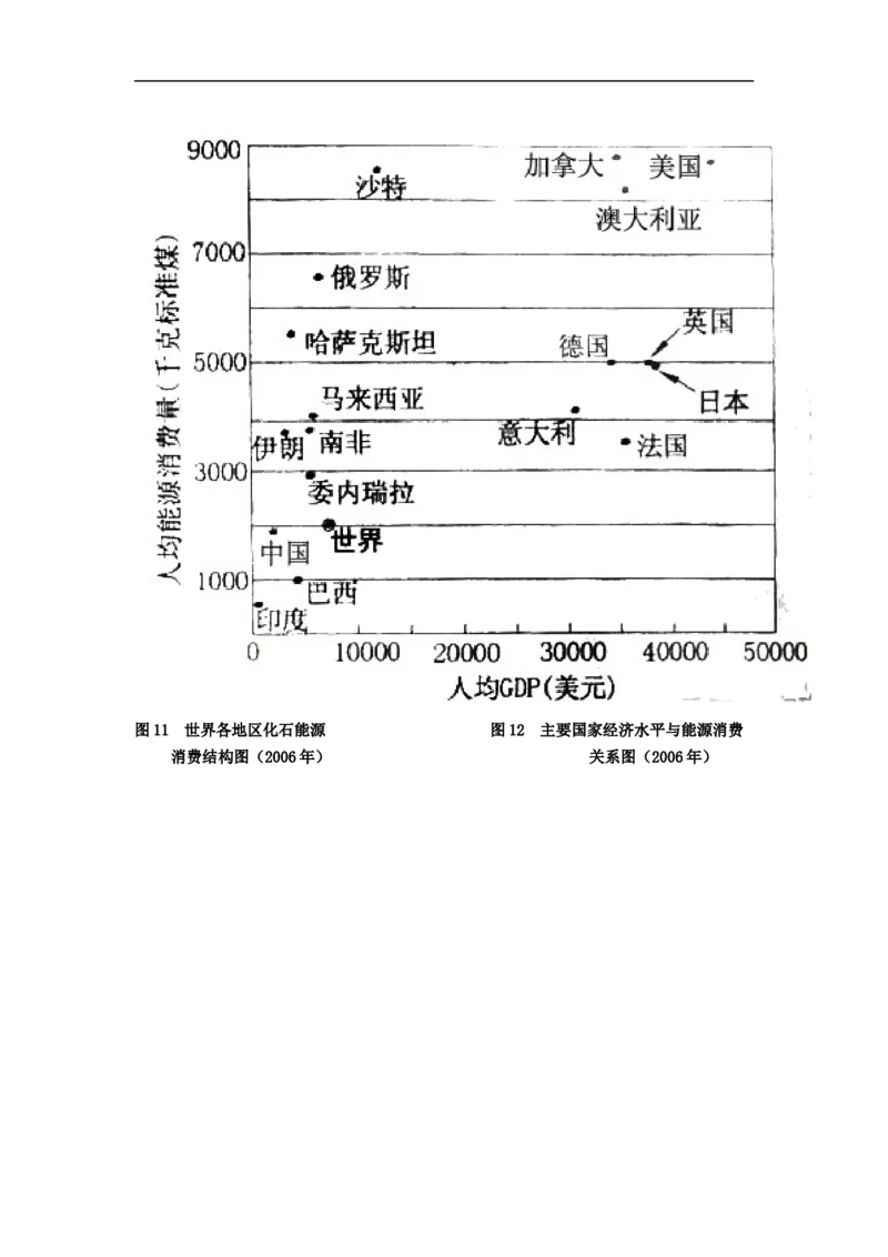 《2008广东高考文综(地理)-高清word-附答案(1)_地理_2027年高考地理专项复习_2008年-2026年地理高考真题-G427_2008-2020年高考_地方卷_广东高考地理08-20》第9页预览