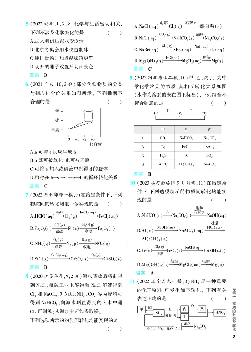 《2_5.PDF教参电子书——分层集训册_2024版教学资源包_2024版.新高考版化学.5·3A版_1_专题一物质的分类及转化_6_专题电子书》第3页预览