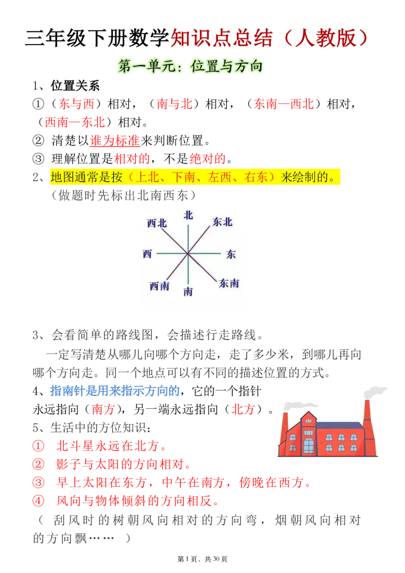 《三年级（下）数学知识点及高频易错题(1)《人教版》_3年级下册同步教辅_3下-数学_三下数学通用专项+练习》第1页预览