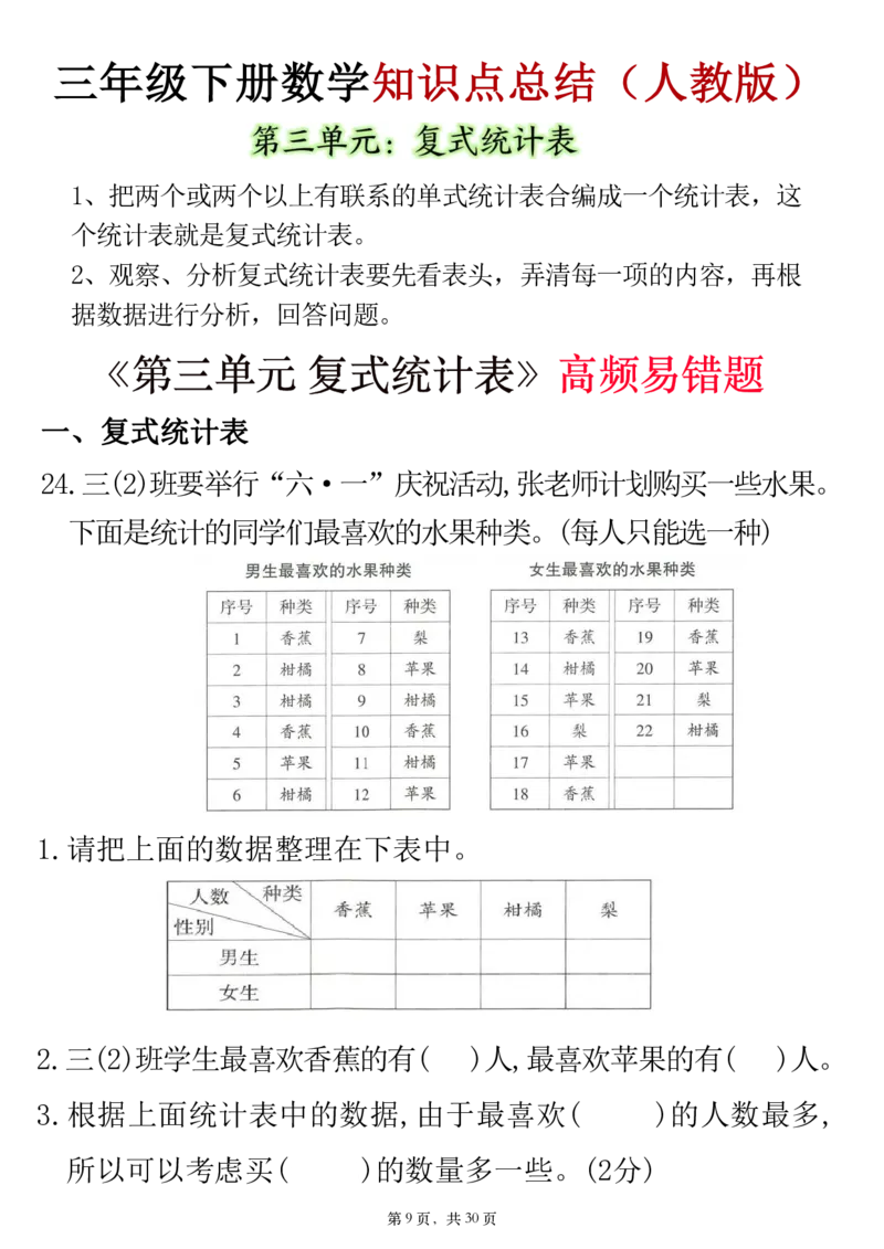 《三年级（下）数学知识点及高频易错题(1)《人教版》_3年级下册同步教辅_3下-数学_三下数学通用专项+练习》第9页预览