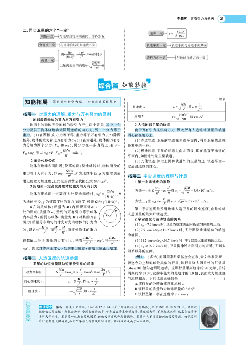 《1_专题考点精析(1)_2023版教学资源包_2023版新高考版选考总复习物理5·3A版_5_专题五万有引力与航天_7_专题考点精析》第3页预览