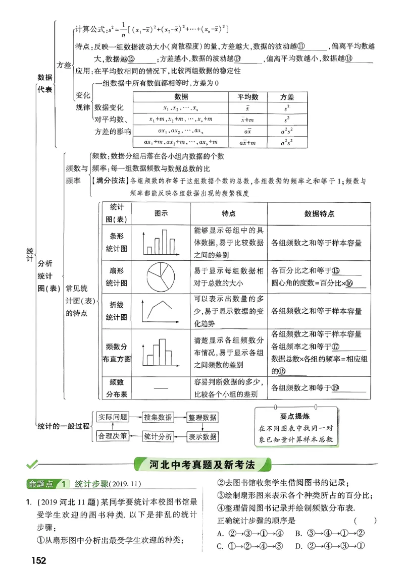 《第八章统计与概率_2026版《万维中考试题研究》多省合集_2026版《万唯中考-试题研究》河北语数英物化_2026万唯中考试题研究河北数学》第2页预览