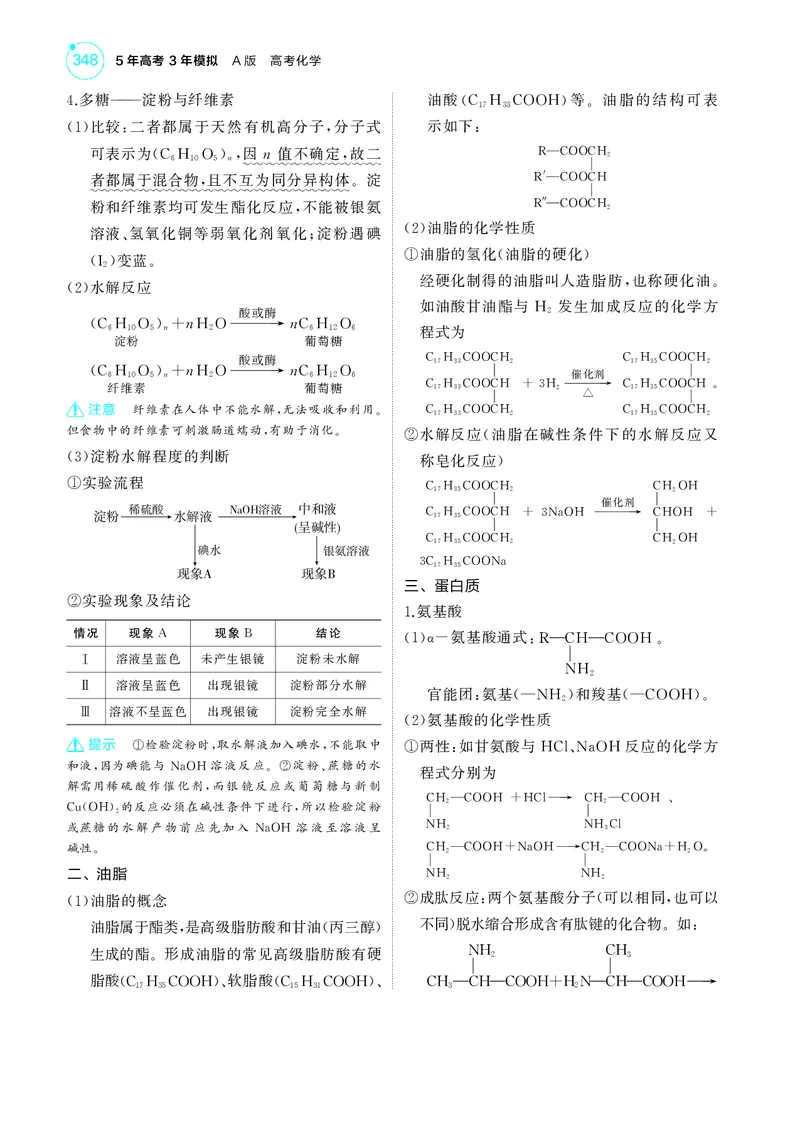 《1_5.2025版5·3A新高考版教师用书PDF_2025版教学资源包_（总复习系列）2025版《5年高考3年模拟》新高考版A版（⭐全科）_2025版.新高考版.选考总复习.化学.5·3A版_第一部分图书电子教参_823》第2页预览