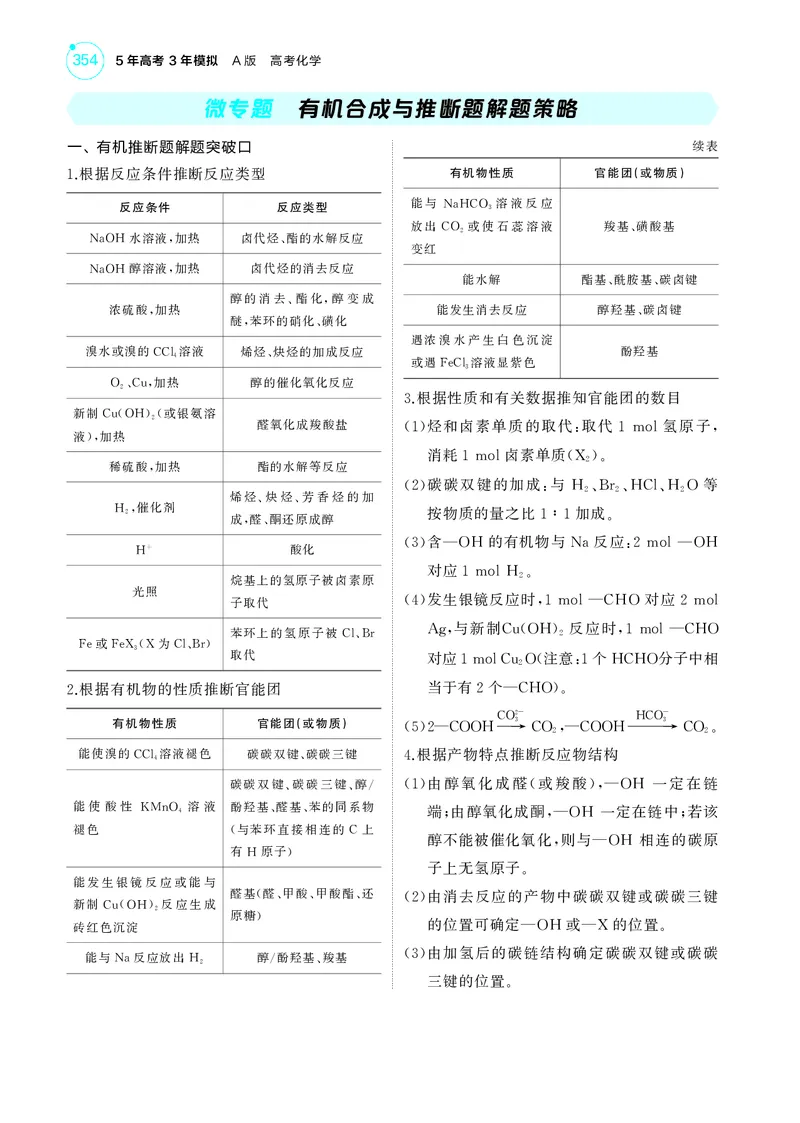 《1_5.2025版5·3A新高考版教师用书PDF_2025版教学资源包_（总复习系列）2025版《5年高考3年模拟》新高考版A版（⭐全科）_2025版.新高考版.选考总复习.化学.5·3A版_第一部分图书电子教参_823》第8页预览
