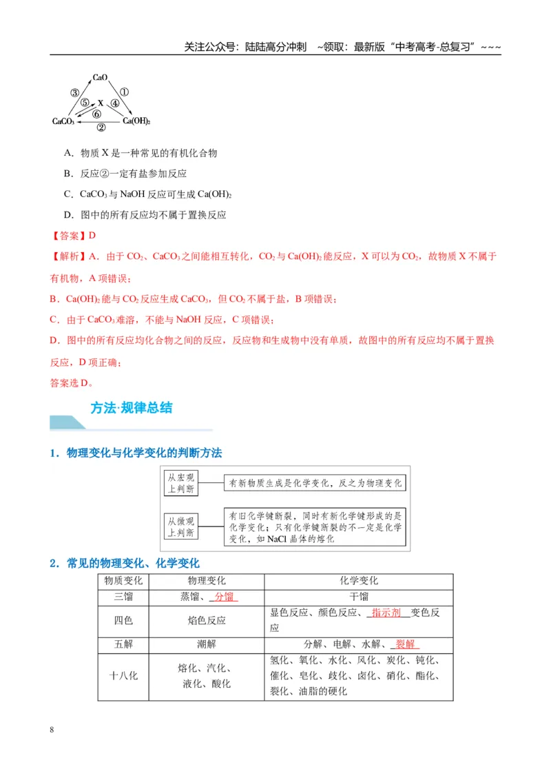 《（重点·方法·点拨）第04讲元素与物质的分类-（教师版）_05-化学-高考总复习_一轮复习_2026年-化学高考一轮复习_2026年高考化学大一轮复习卓越讲义重难点-G355_资料》第8页预览