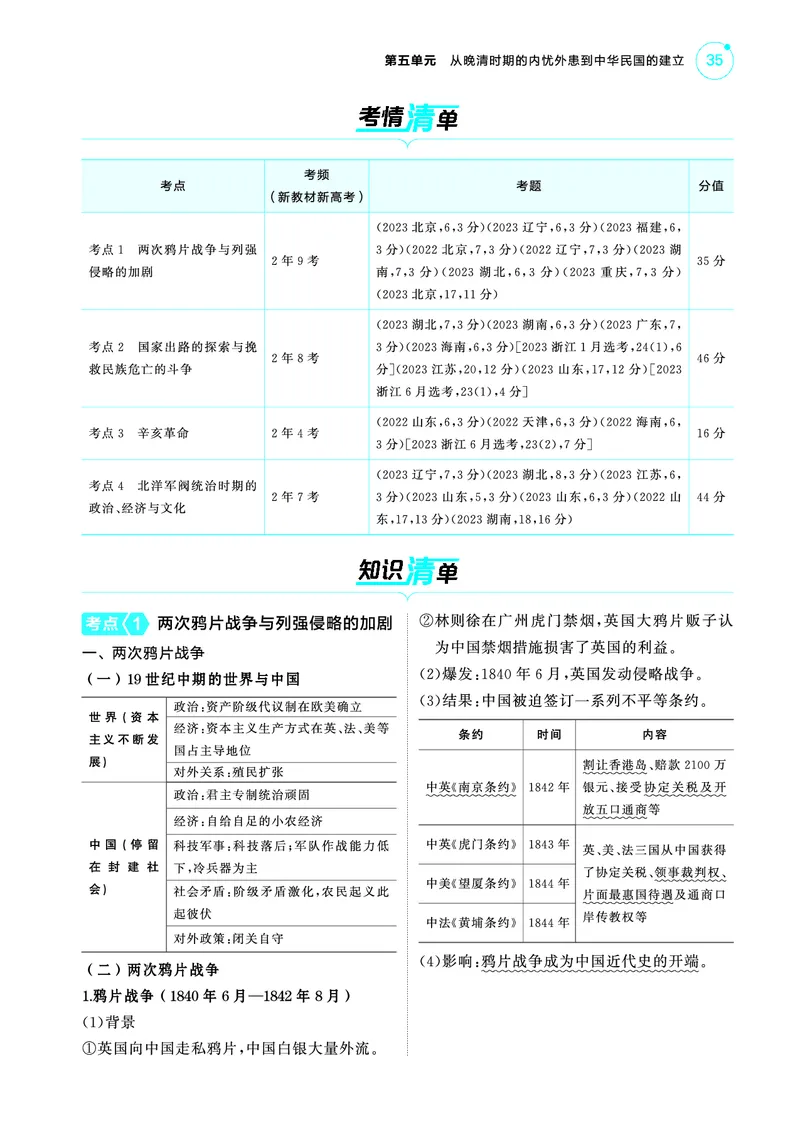 《1_5.2025版53A版新高考版讲解册教师用书PDF_2025版教学资源包_（总复习系列）2025版《5年高考3年模拟》新高考版A版（⭐全科）_2025版.新高考版.选考总复习.历史.5·3A版_4_PDF教参电子书_330》第2页预览