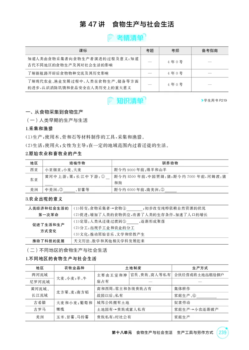 《1_18-第十八单元　食物生产与社会生活　生产工具与劳作方式_2026版教学资源包_202653高考总复习A版_广东版_2026版.广东版.选考总复习.历史.5·3A版_二、教师用书PDF_2_精讲册PDF》第2页预览