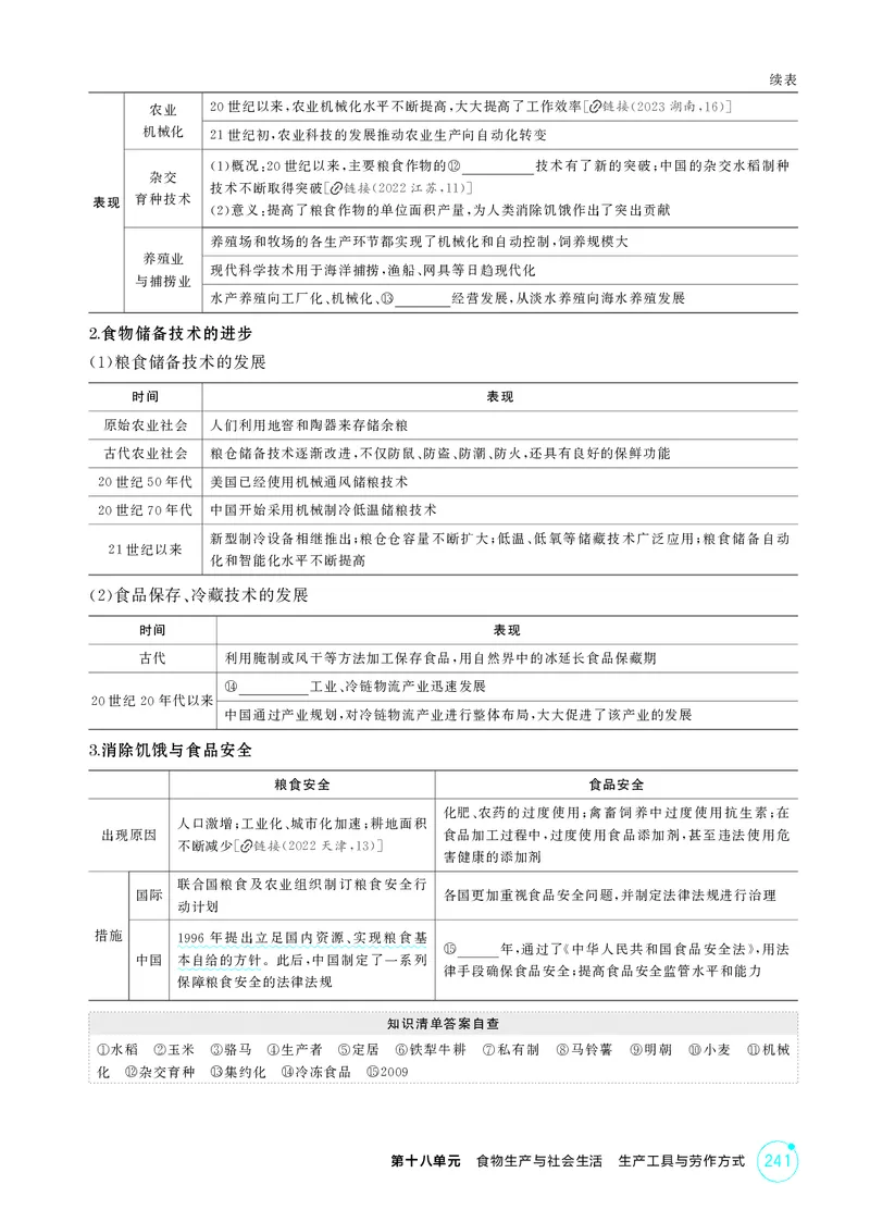 《1_18-第十八单元　食物生产与社会生活　生产工具与劳作方式_2026版教学资源包_202653高考总复习A版_广东版_2026版.广东版.选考总复习.历史.5·3A版_二、教师用书PDF_2_精讲册PDF》第4页预览