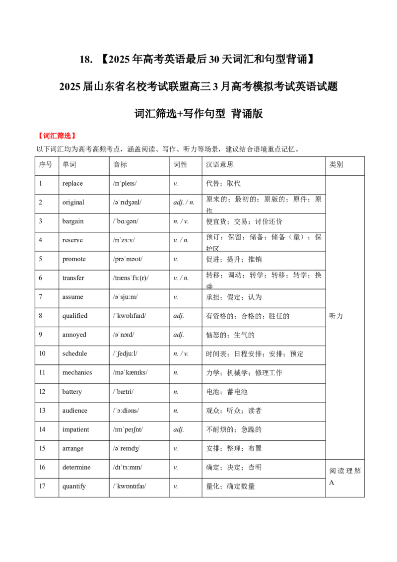 《18.（2025年高考英语最后30天词汇和句型背诵）2025届山东省名校考试联盟高三3月高考模拟考试英语试题词汇筛选+写作句型背诵版_高考一二三轮复习_英语_2026年-英语高考专项复习》第1页预览