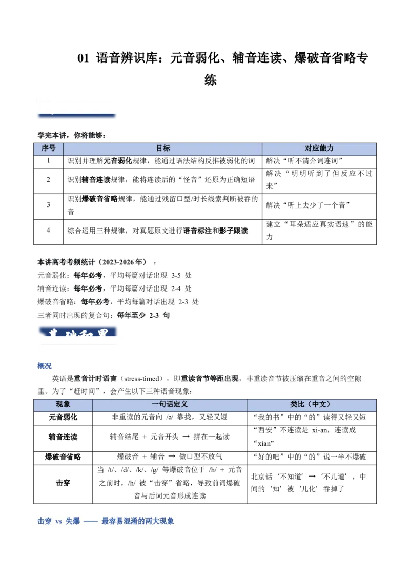 《01语音辨识库：元音弱化、辅音连读、爆破音省略专练（教师版）_高考一二三轮复习_英语_2027年高考英语专项更新中_22027年高考英语听力高分突破讲练》第1页预览