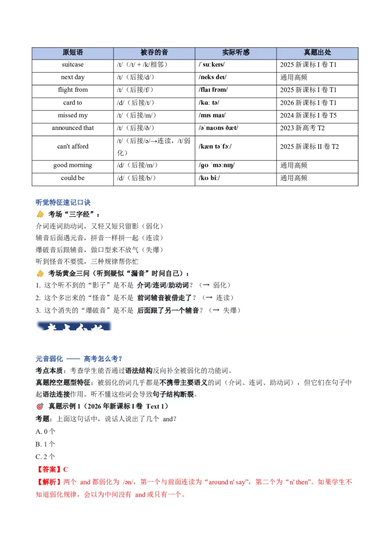 《01语音辨识库：元音弱化、辅音连读、爆破音省略专练（教师版）_高考一二三轮复习_英语_2027年高考英语专项更新中_22027年高考英语听力高分突破讲练》第3页预览
