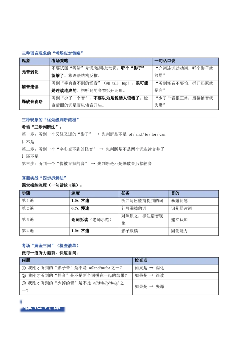 《01语音辨识库：元音弱化、辅音连读、爆破音省略专练（教师版）_高考一二三轮复习_英语_2027年高考英语专项更新中_22027年高考英语听力高分突破讲练》第6页预览
