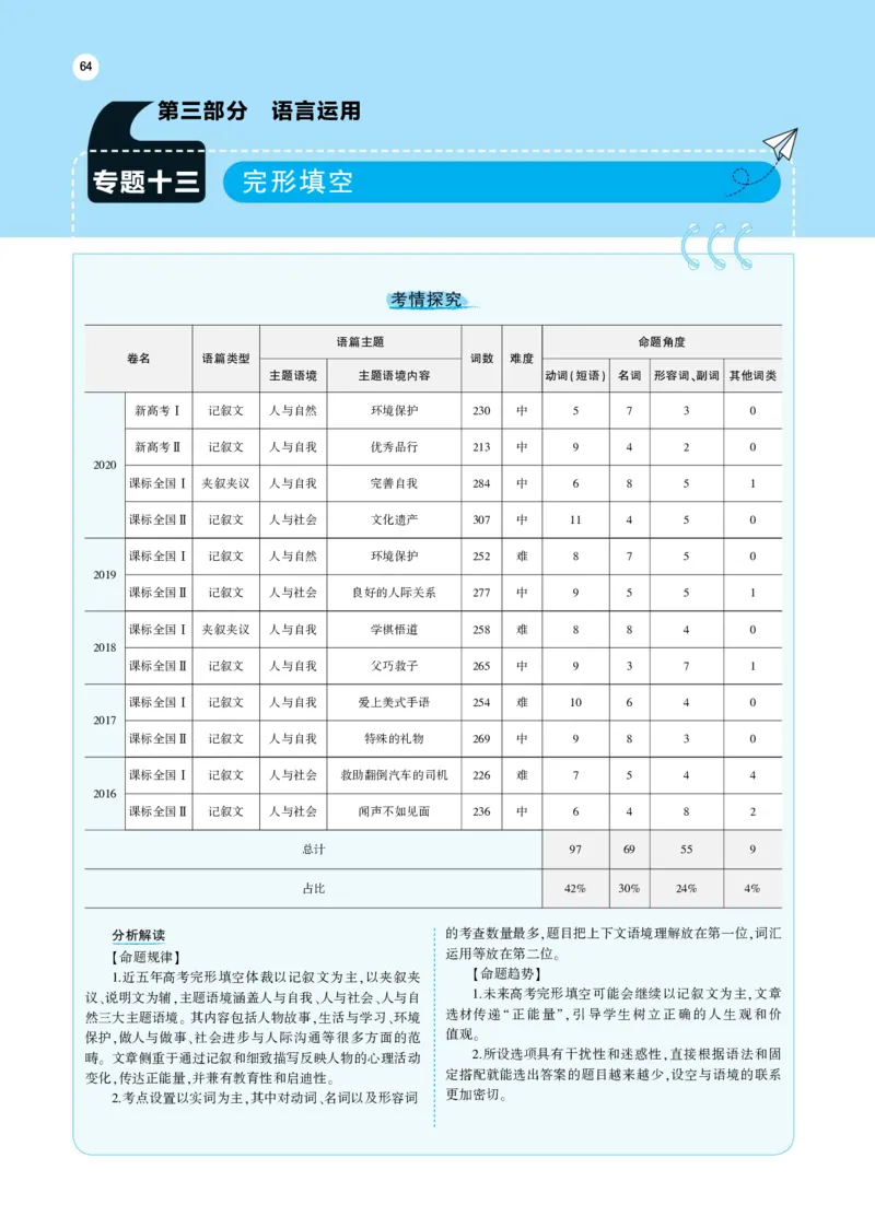 《1_专题考点精析(1)_2023版教学资源包_2023版新高考版高考总复习英语5·3A版_13_专题十三完形填空_6_专题考点精析》第1页预览