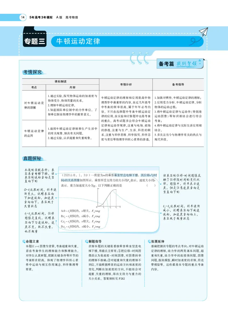 《1_专题考点精析(1)_2023版教学资源包_2023版新高考版选考总复习物理5·3A版_3_专题三牛顿运动定律_7_专题考点精析》第1页预览