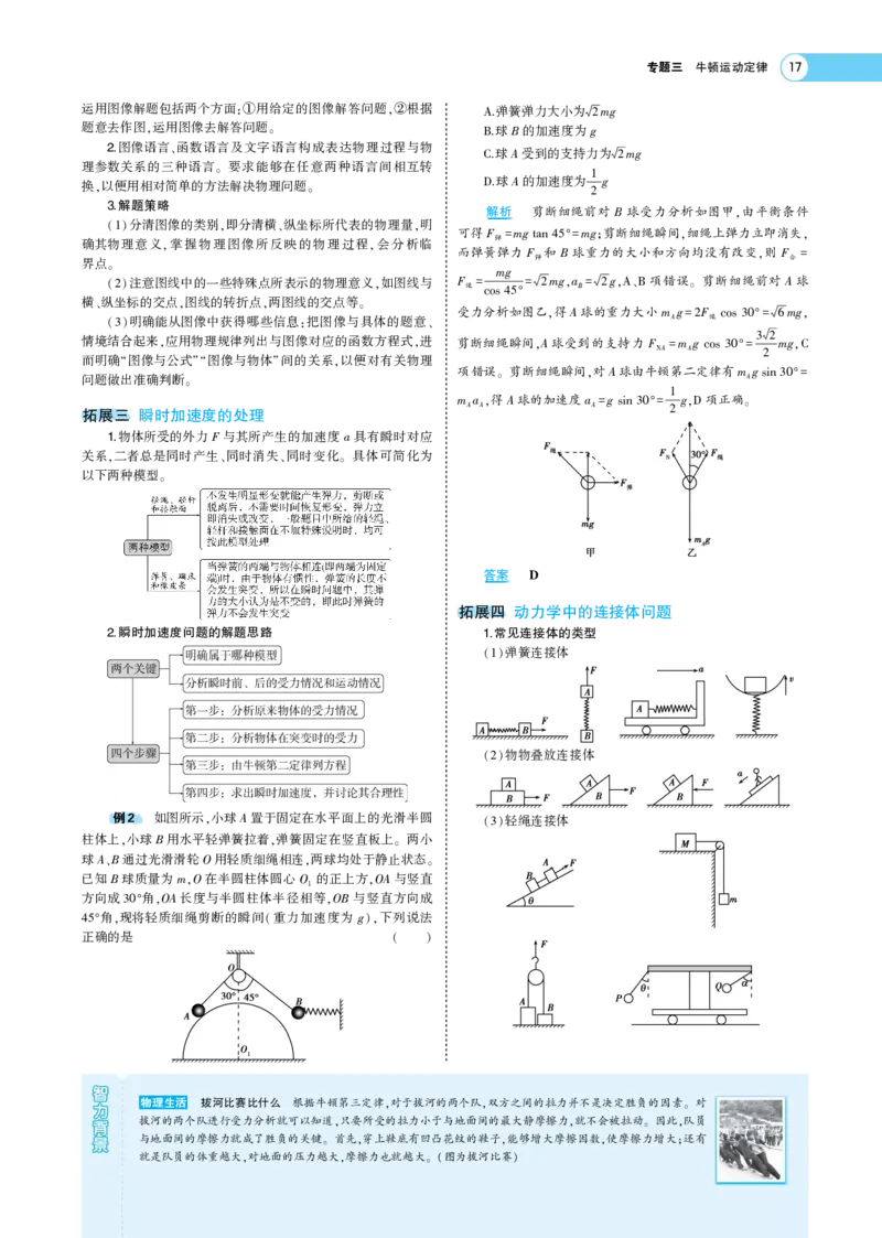 《1_专题考点精析(1)_2023版教学资源包_2023版新高考版选考总复习物理5·3A版_3_专题三牛顿运动定律_7_专题考点精析》第4页预览