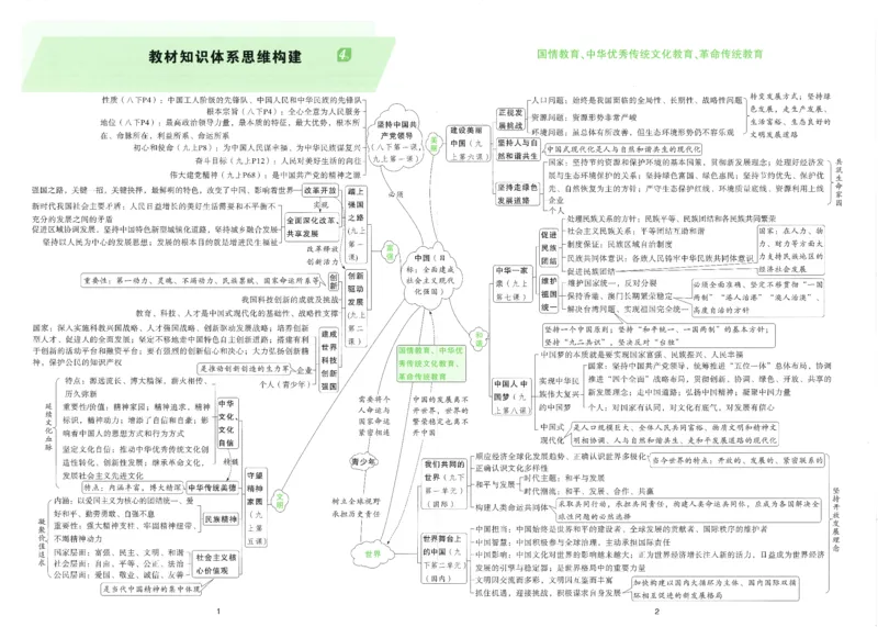 《知识卡B4_2026版《万维中考试题研究》多省合集_2026版《万唯中考-试题研究》重庆语数英物化道历_2026万唯中考试题研究重庆道法_封面》第1页预览